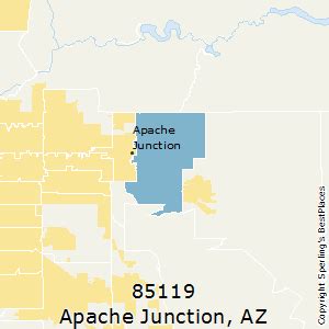 apache junction po box zip code|85219 zip code.